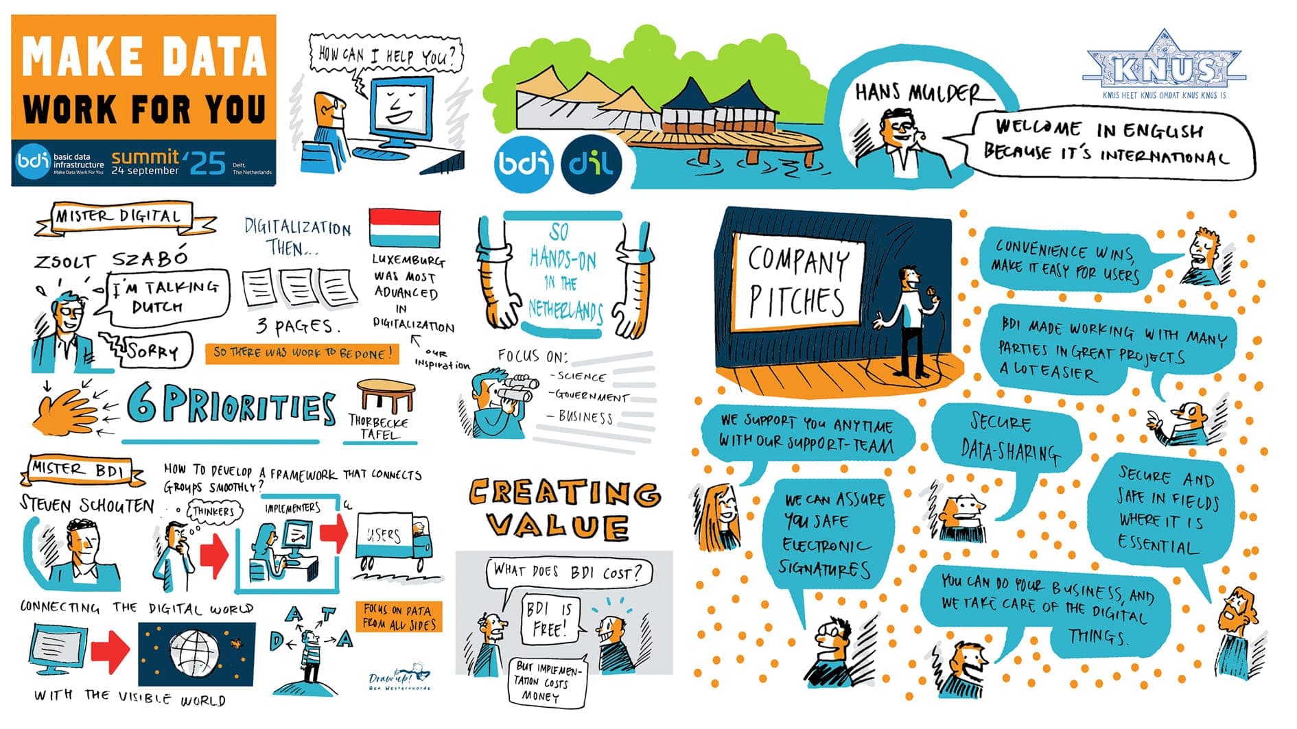 DIL BDI grote plaat plenair DEF