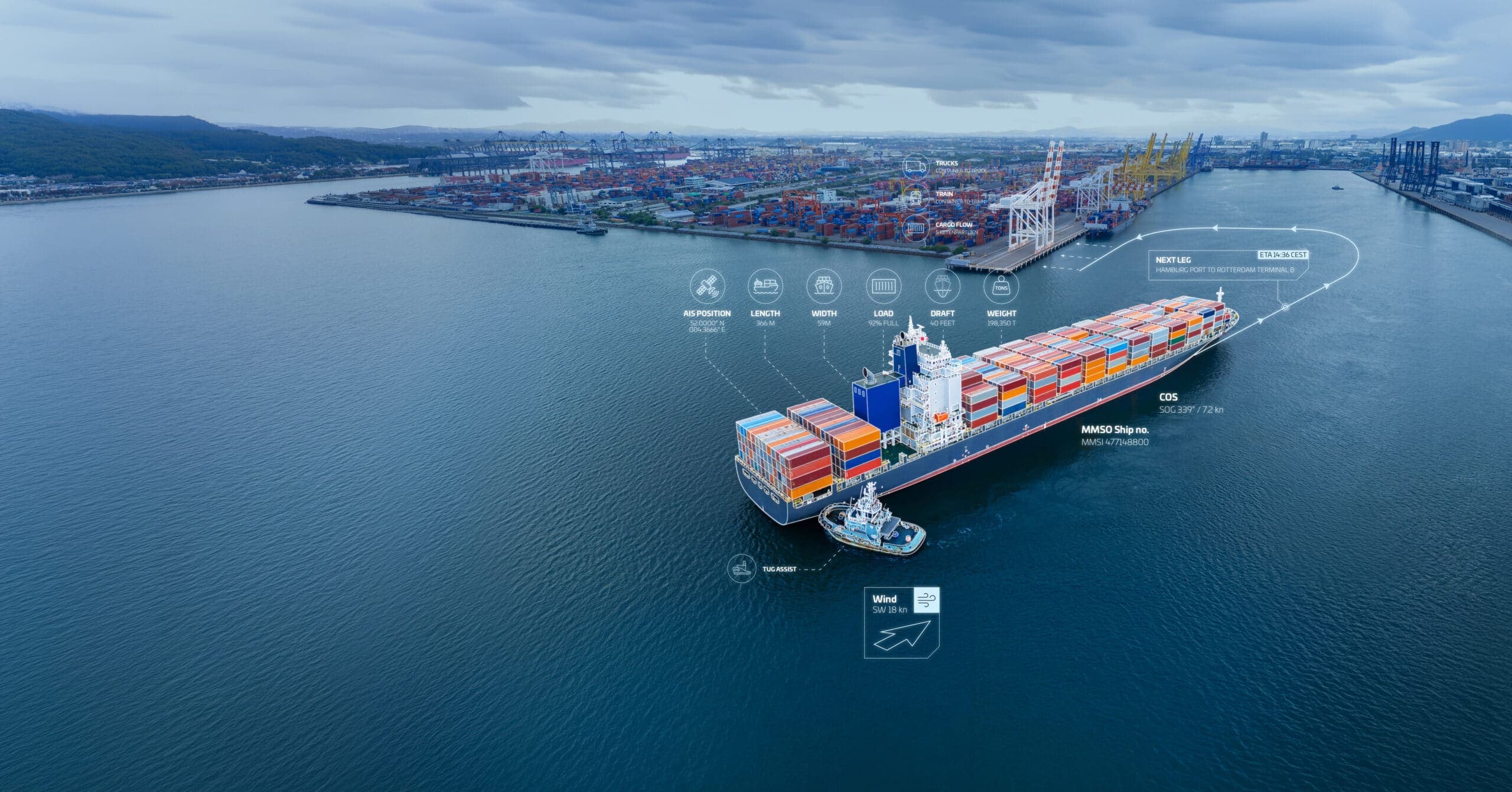 Logistiek-wereld_Layover_1.0_data