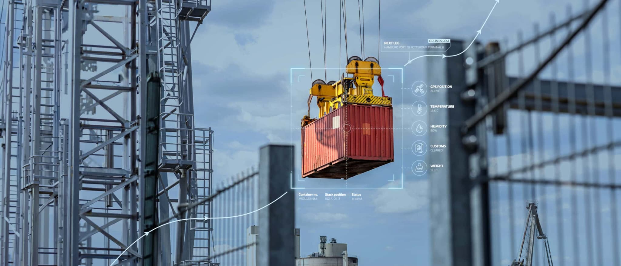 Logistiek_Layover_3.0